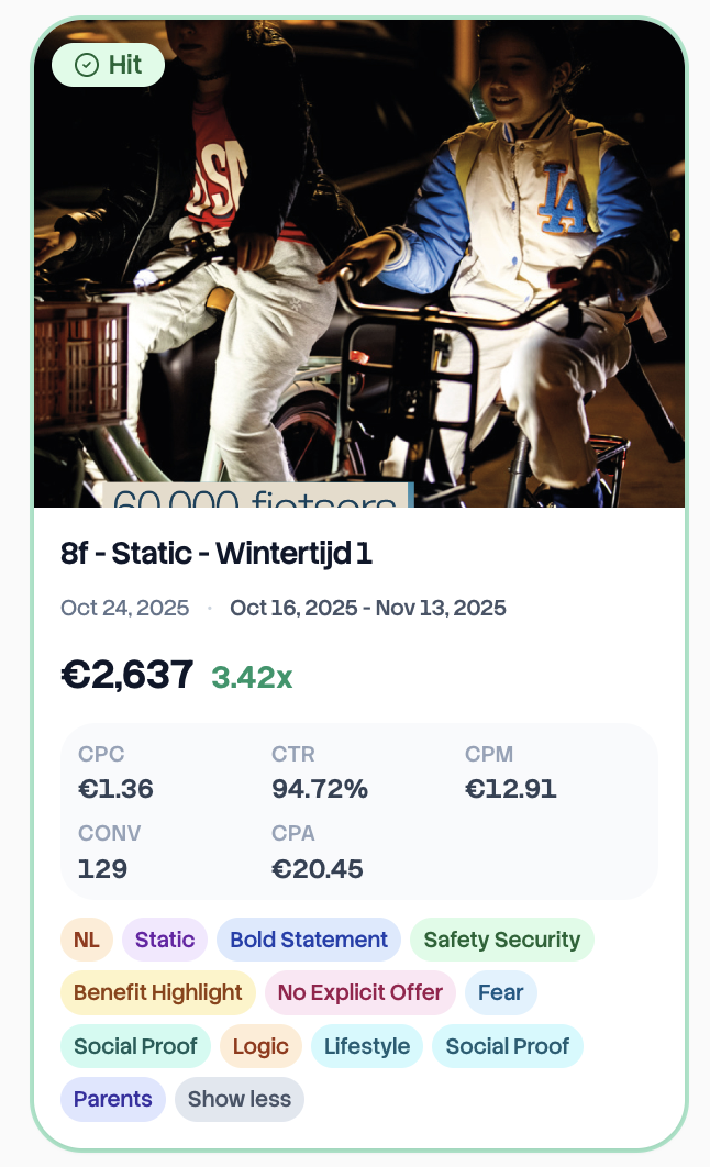 AI tags on an ad card